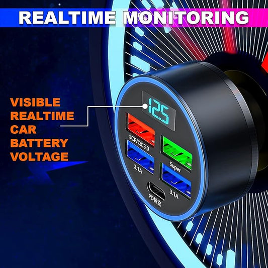 "LED display on amiciAuto car charger showing battery voltage monitoring feature for added safety."